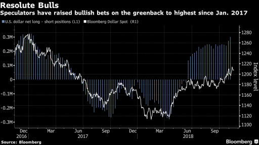 Morgan Stanley - USD hegemony end