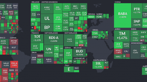 World Heat Map