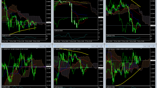 FX Options