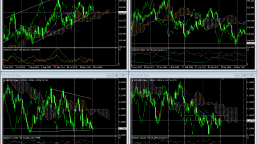 Market Overview