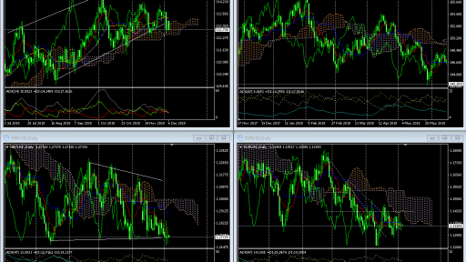 Market Overview