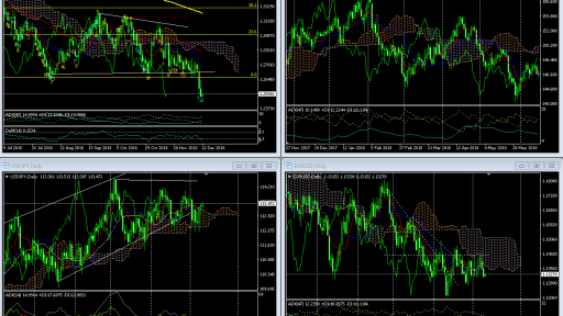 Market Overview