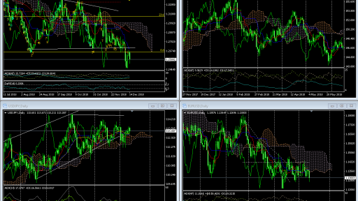 Market Overview