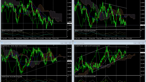 Market Overview