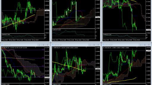 Market Overview