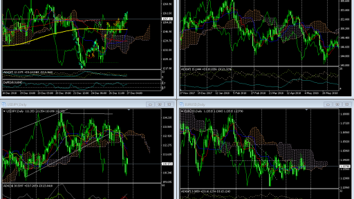 Market Overview