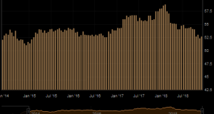 eur