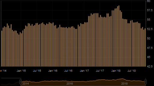 eur