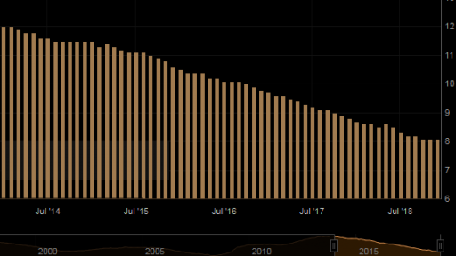 eur