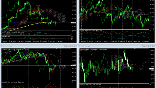 Market Overview