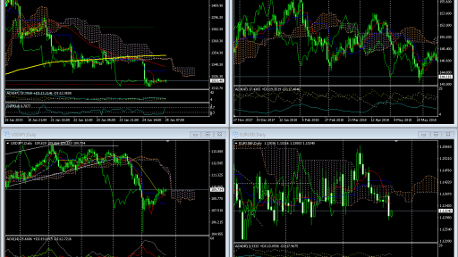 Market Overview