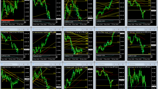 Market Overview