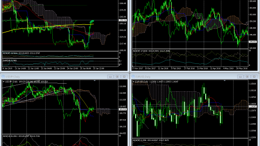 Market Overview