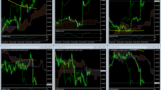 Market Overview