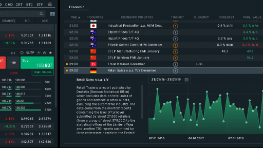 xstation calendar