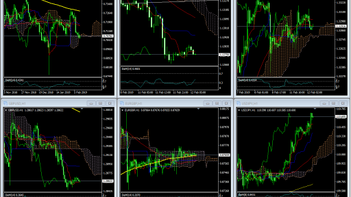 Market Overview