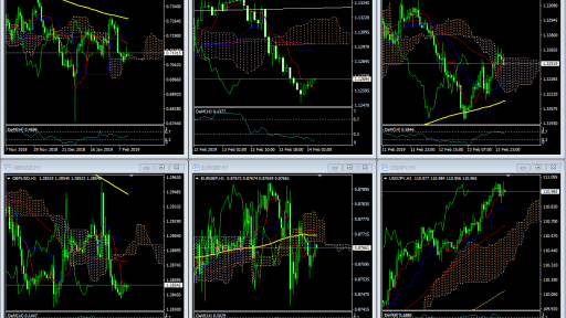 Market Overview