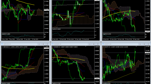 Market Overview