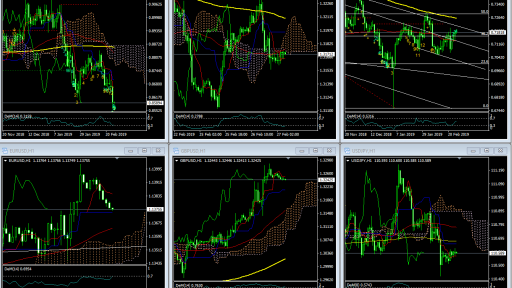 Multy Screens