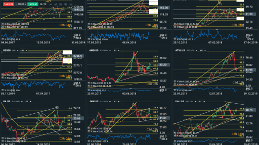 Xstation Stocks