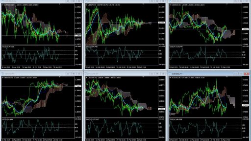 FX expiring options