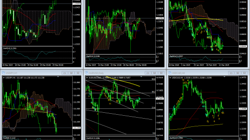 FX overview