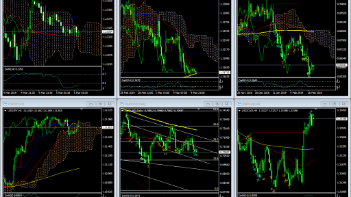 Market Overview