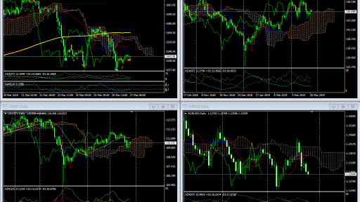 Market Overview