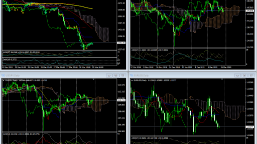 Market Overview