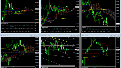 Multy Screen FX