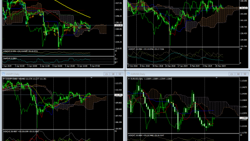 Market Overview