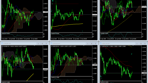 Market Overview