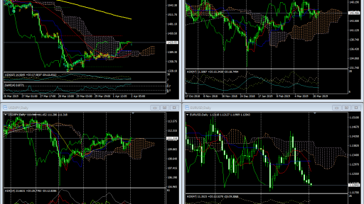 Market Overview