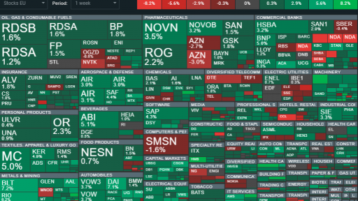 heat map EU