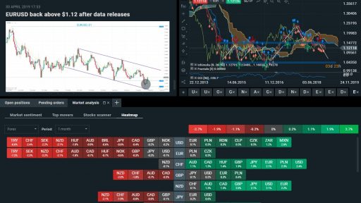 EURUSDfinal