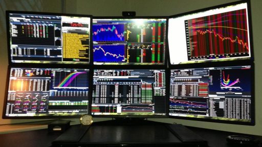 Trading Setup