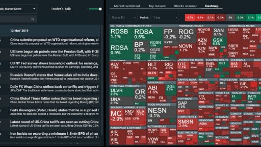 heatmap