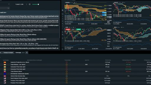 market sentiment