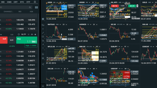 xstation Charts