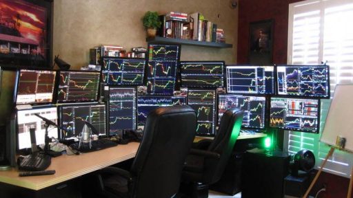 Trading Setup