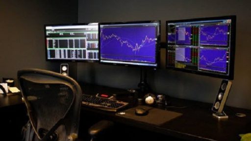 Trading Setup