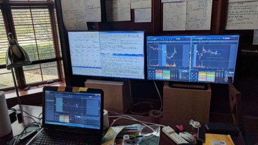 Trading Setup