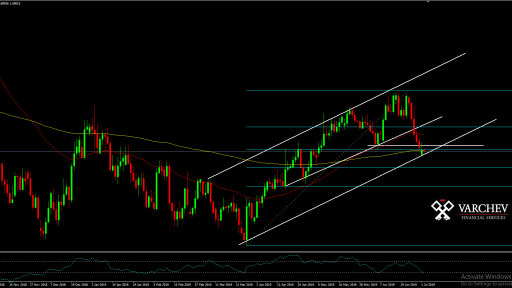 EURNZD