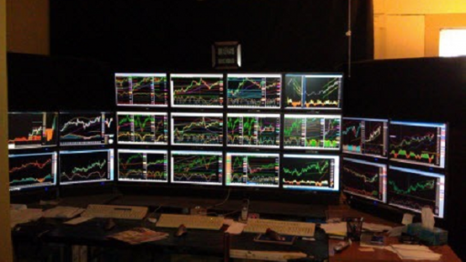 Trading Setup