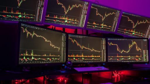 Trading Setup