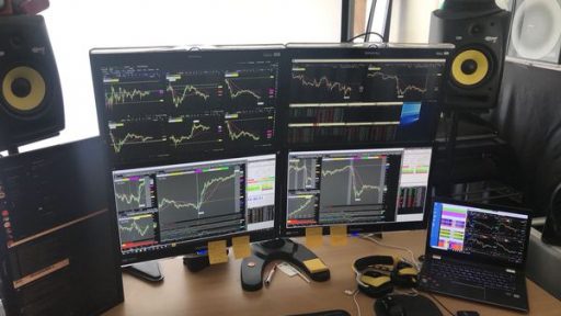 Trading Setup