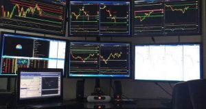 Trading Setup