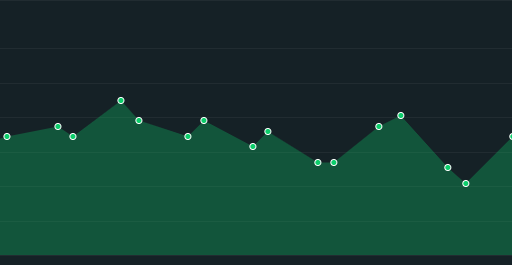 JPY GDP