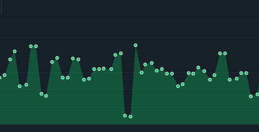 JPY Industrial Production