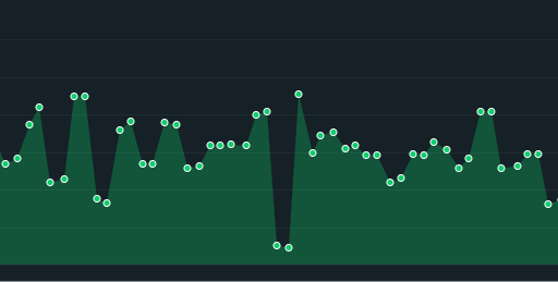 Japan Industrial Production